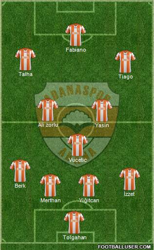 Adanaspor A.S. Formation 2013