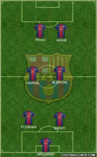F.C. Barcelona Formation 2013