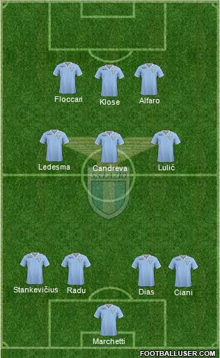 S.S. Lazio Formation 2013