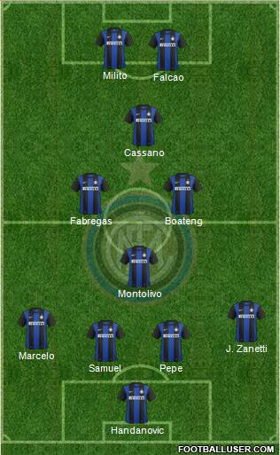 F.C. Internazionale Formation 2013