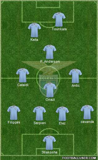 S.S. Lazio Formation 2013