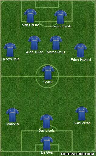 Chelsea Formation 2013