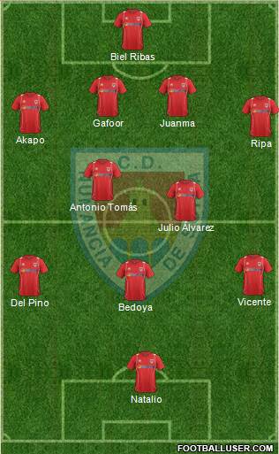 C.D. Numancia S.A.D. Formation 2013