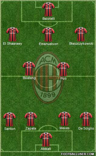 A.C. Milan Formation 2013