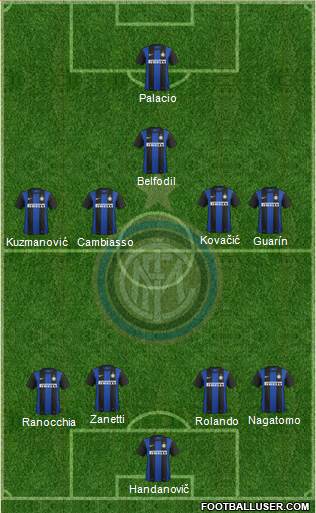 F.C. Internazionale Formation 2013