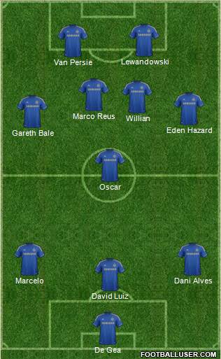 Chelsea Formation 2013
