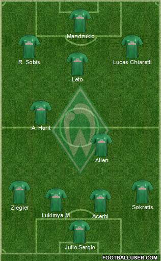 Werder Bremen Formation 2013