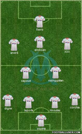 Olympique de Marseille Formation 2013