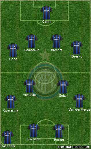 F.C. Internazionale Formation 2013