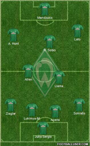 Werder Bremen Formation 2013