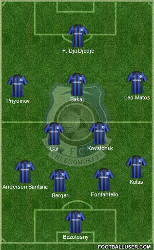 Chornomorets Odesa Formation 2013