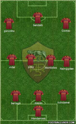 AS Roma Formation 2013