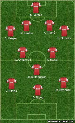 Fleetwood Town Formation 2013