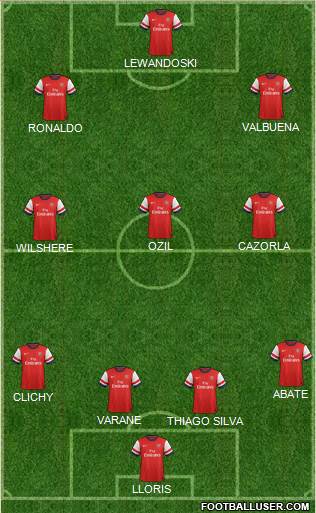 Arsenal Formation 2013