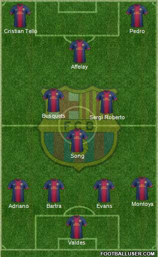 F.C. Barcelona Formation 2013