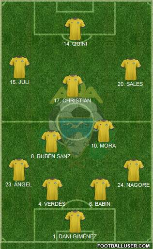 A.D. Alcorcón Formation 2013