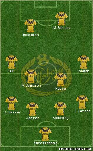 IF Elfsborg Formation 2013