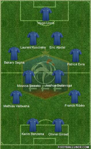 France Formation 2013