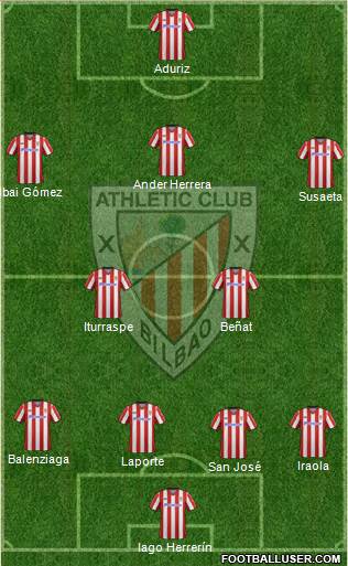 Athletic Club Formation 2013