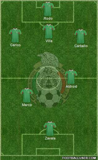 Mexico Formation 2013