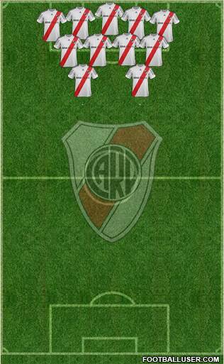 River Plate Formation 2013