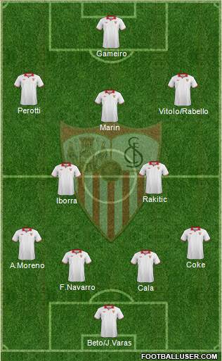 Sevilla F.C., S.A.D. Formation 2013