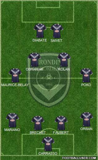 FC Girondins de Bordeaux Formation 2013