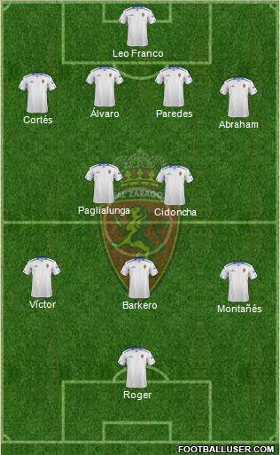 R. Zaragoza S.A.D. Formation 2013