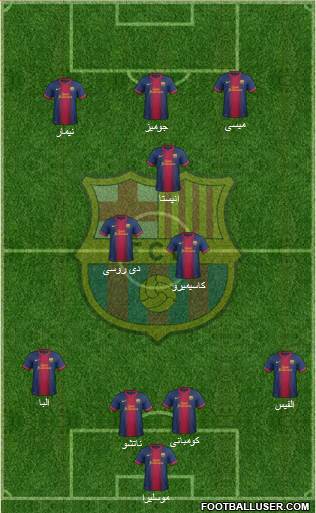 F.C. Barcelona Formation 2013