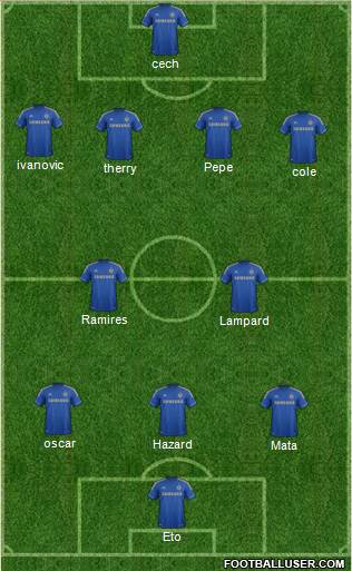 Chelsea Formation 2013