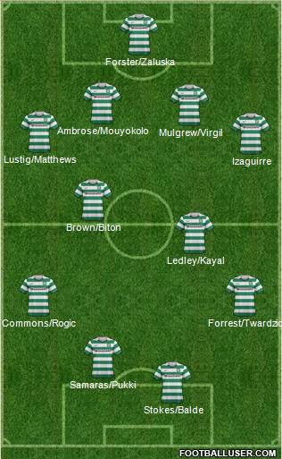 Celtic Formation 2013