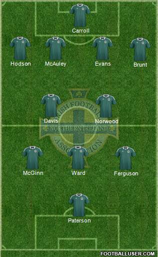 Northern Ireland Formation 2013