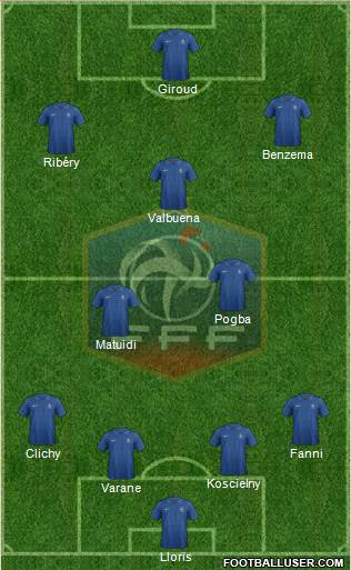 France Formation 2013