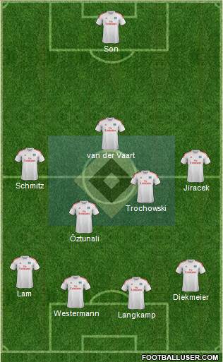 Hamburger SV Formation 2013