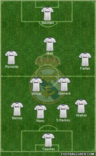 Real Madrid C.F. Formation 2013