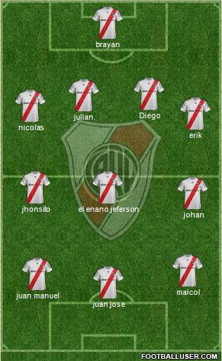 River Plate Formation 2013