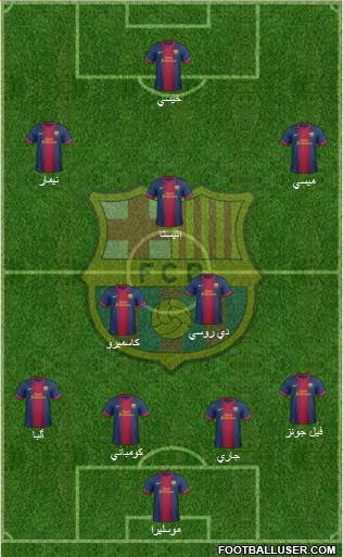 F.C. Barcelona Formation 2013