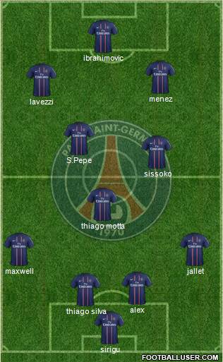 Paris Saint-Germain Formation 2013
