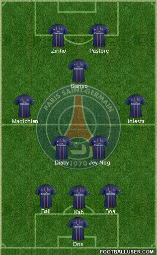 Paris Saint-Germain Formation 2013