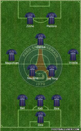 Paris Saint-Germain Formation 2013