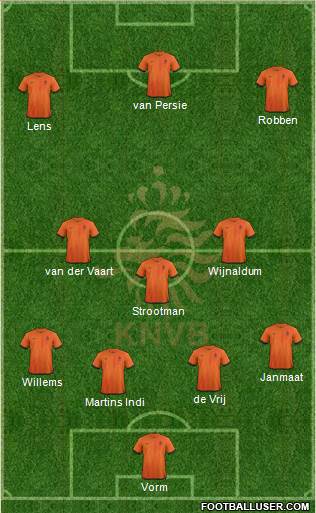 Holland Formation 2013