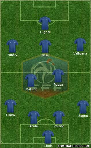 France Formation 2013
