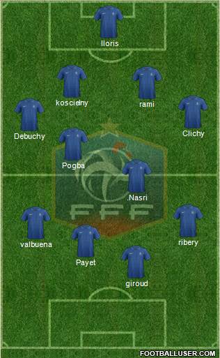 France Formation 2013