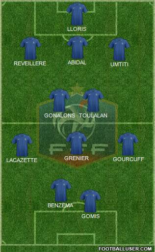 France Formation 2013