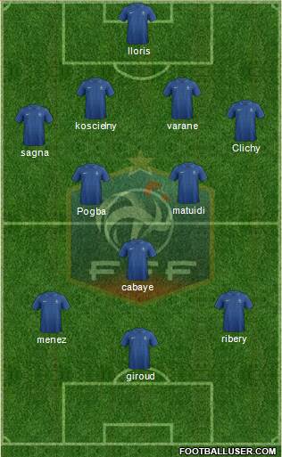 France Formation 2013