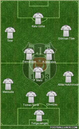 Besiktas JK Formation 2013