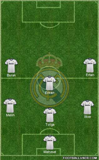 R. Madrid Castilla Formation 2013