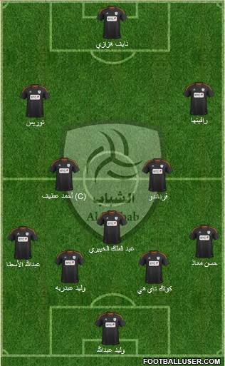 Al-Shabab (KSA) Formation 2013