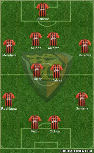 Club Jaguares de Chiapas Formation 2013