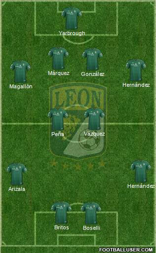 Club Deportivo León Formation 2013